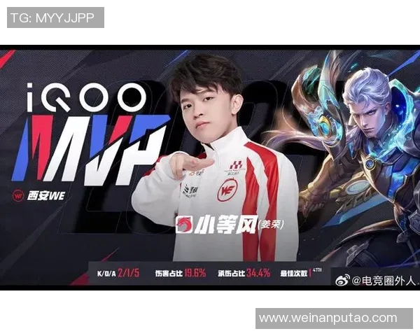 职业联赛分析：WE战队展现强大实力与团队合作的精彩表现